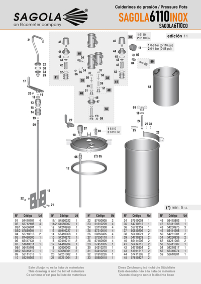 Calderin industrial 6110