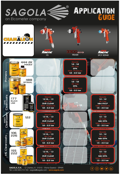 Application Guide Chamaleon