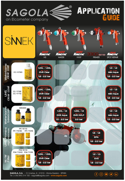 Application Guide Sinnek