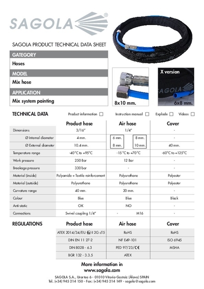 Technical data sheet Mix hose